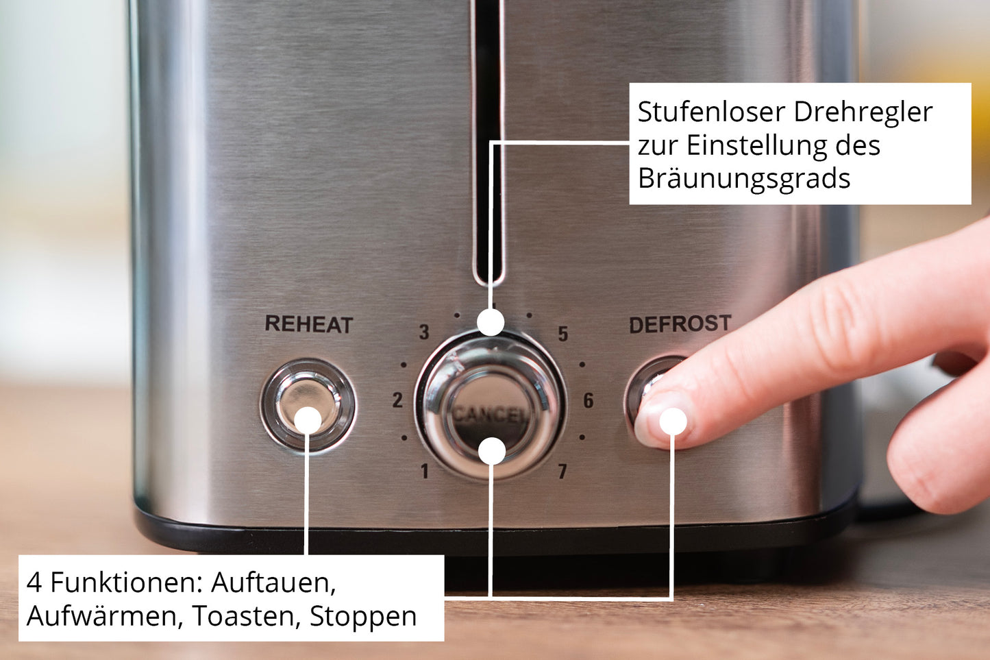 Nahaufnahme der Bedienelemente des Unold Toaster Tom. Sie verfügen über beschriftete deutsche Tasten zum Aufwärmen, Auftauen und Abbrechen sowie einen nummerierten Drehknopf zum Einstellen des Bräunungsgrads. Ein deutscher Text beschreibt diese Funktionen und den einstellbaren Bräunungsgrad.