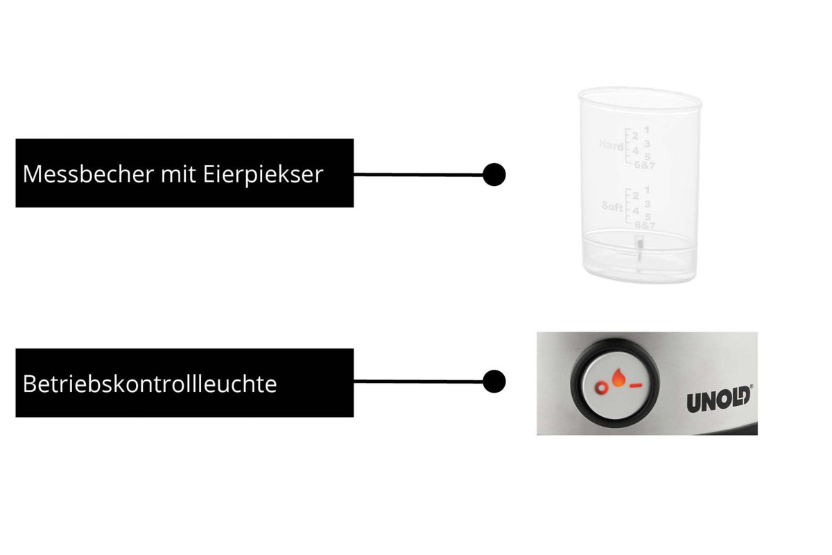Oben ist ein Messbecher mit Eierstecher abgebildet, darunter eine Kontrollleuchte am Unold Eierkocher Edel. Schwarze Beschriftungen und Linien kennzeichnen die einzelnen Funktionen.