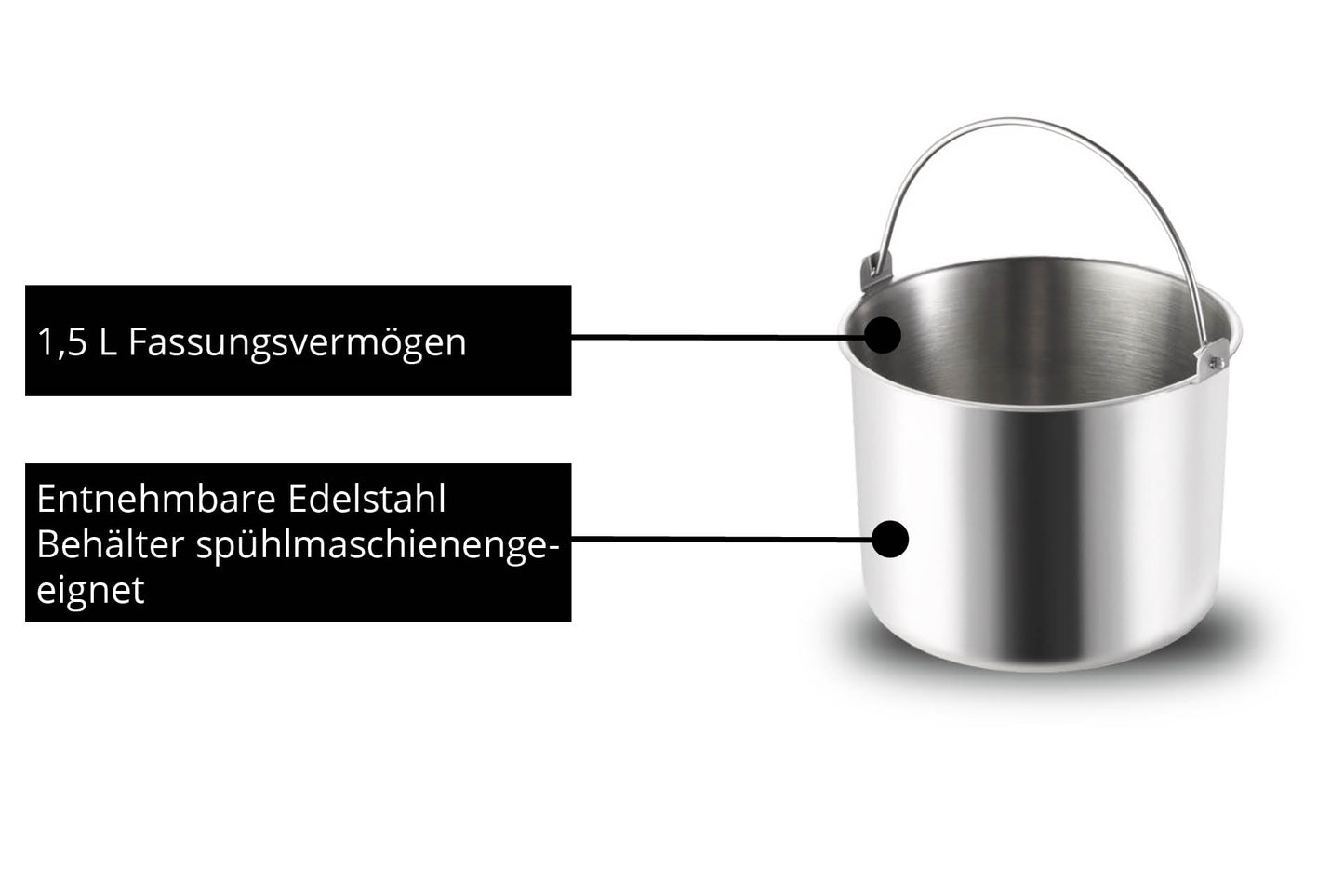 Die Unold Eismaschine & Joghurtbereiter EVA verfügt über einen abnehmbaren, spülmaschinengeeigneten Edelstahlbehälter mit Griff, der mit "1,5 L Fassungsvermögen" und "Entnehmbare Edelstahlbehälter spülmaschinengeeignet" beschriftet ist.
