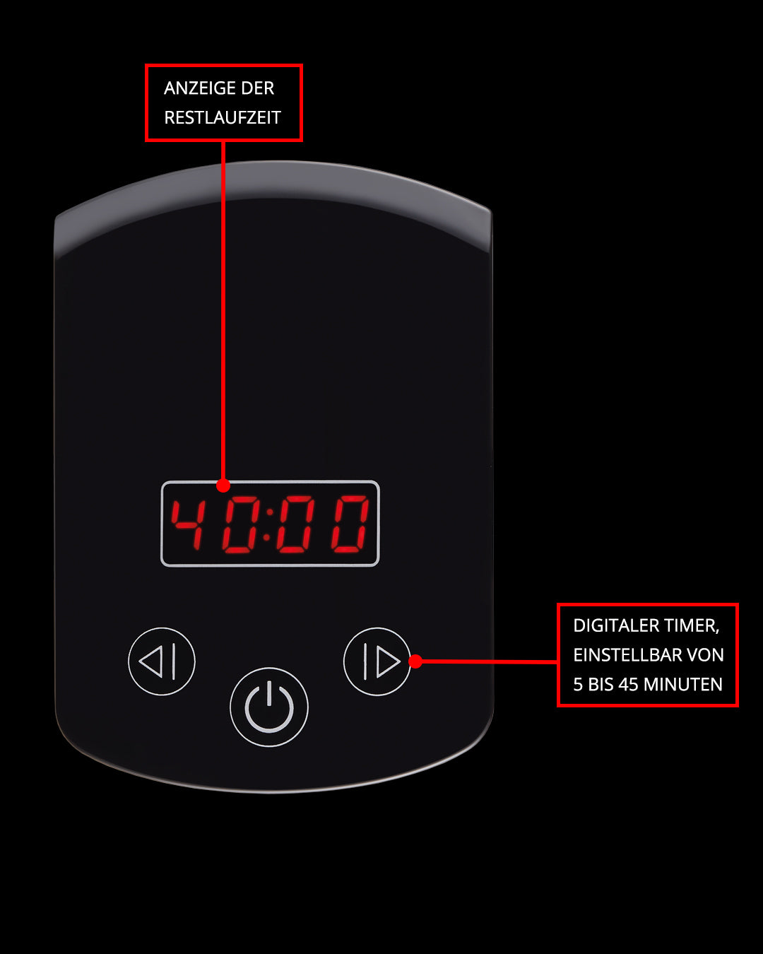 Die Unold Eismaschine Gelato inklusive Eisbuch 1,5 L verfügt über einen schwarzen Digitaltimer mit roter LED-Anzeige (zeigt 40:00) und drei Touch-Tasten – linker Pfeil, Power und rechter Pfeil. Rote Beschriftungen zeigen Timer (einstellbar von 5–45 Minuten) und Restlaufzeit an.