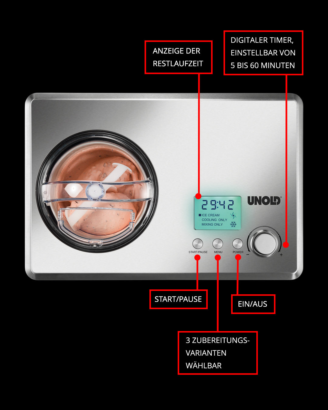 Draufsicht der Unold Eismaschine Nobile 2 L aus Edelstahl mit beschrifteten Tasten (digitaler Timer, Restzeitanzeige, Start/Pause, Ein/Aus, drei Zubereitungsmodi), „29:42“ auf dem Display und sichtbarer Mixschüssel.