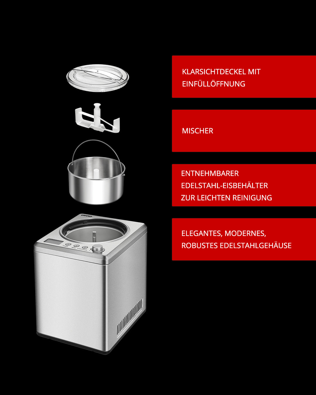 Die Unold Eismaschine Profi Plus (2,5L) von Unold präsentiert sich mit roten Etiketten auf dem transparenten Deckel mit Einfüllöffnung, Mixer, herausnehmbarem Edelstahl-Eisbehälter und Hauptgerät. Ein Eisrezeptbuch ist im Lieferumfang enthalten.