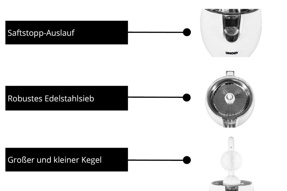 Das beschriftete Schema der Unold ZITRUSPRESSE Power Juicy zeigt ihre Merkmale: Saftstoppauslauf, robustes Edelstahlsieb und große/kleine Kegel, mit Bildern und Pfeilen, die jedes Teil anzeigen.