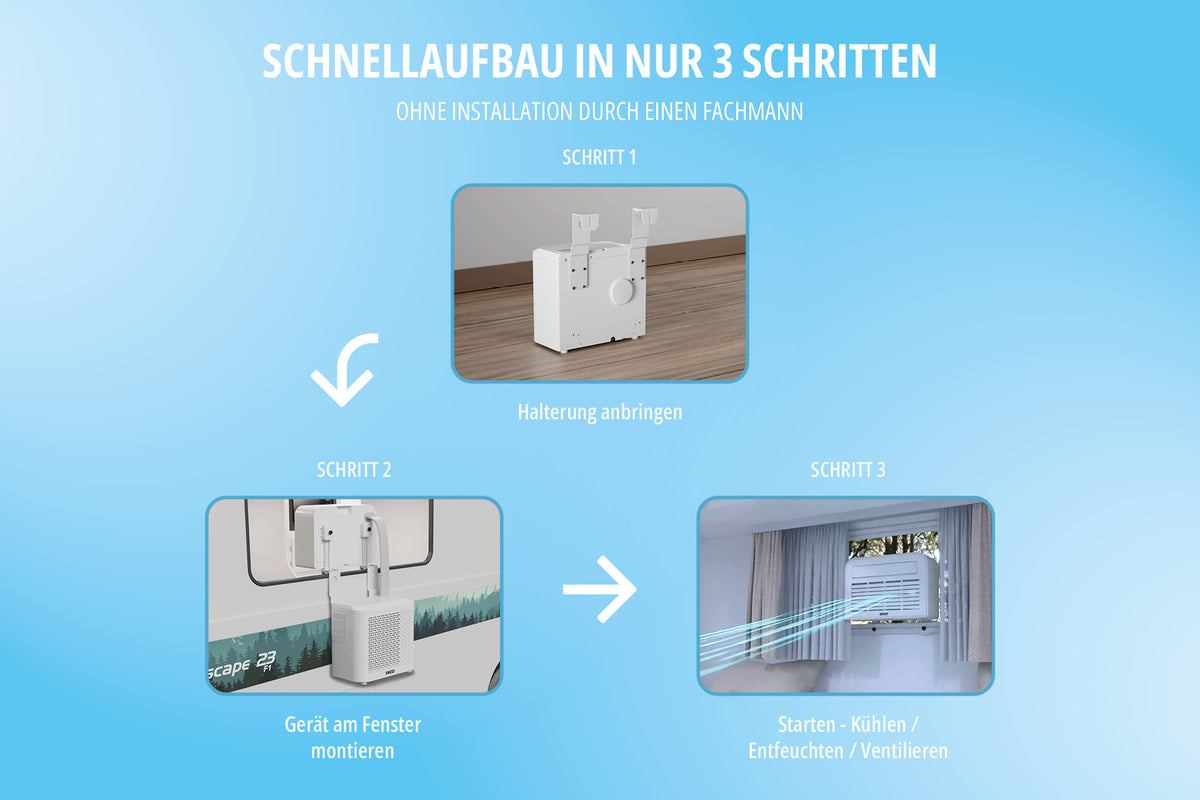 Anleitungsgrafik für Unold Mobiles Split-Klimagerät 5K: Schritt 1 - Halterung anbringen; Schritt 2 - Gerät am Fenster montieren; Schritt 3 - Kühlen, Entfeuchten oder Lüften starten. Blauer Hintergrund mit weißem Text.