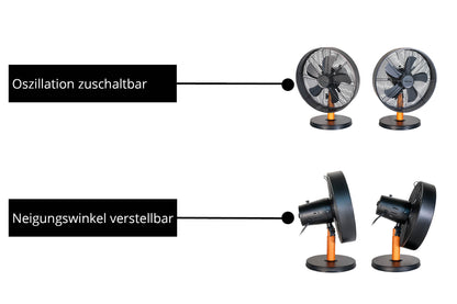 Abgebildet ist der Unold Tischventilator Black Steel: Das obere Paar ist oszillationszuschaltbar, einer nach vorne, einer zur Seite gerichtet, das untere Paar ist neigungsverstellbar.