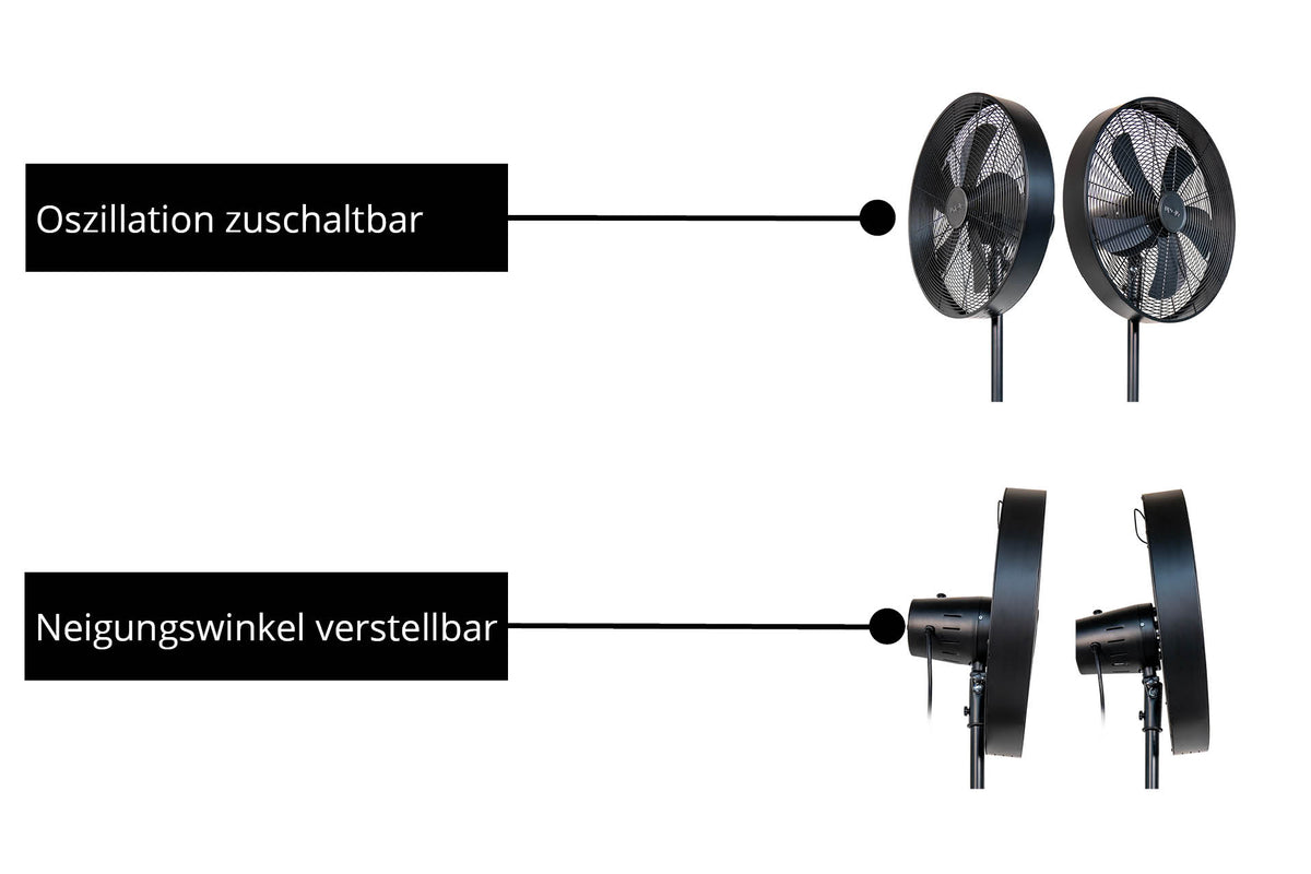 Abgebildet sind zwei Unold Standventilatoren Black Steel von vorne und von der Seite, mit den Aufschriften „Oszillation zuschaltbar“ und „Neigungswinkel verstellbar“.