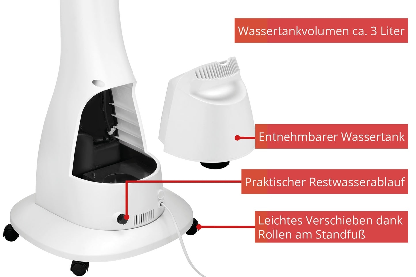 Der Unold STANDVENTILATOR NEBULA TOUCH DIGITAL verfügt über einen abnehmbaren 3-Liter-Wassertank, der abgenommen dargestellt ist, um die Öffnung freizugeben. Rote deutsche Etiketten heben den abnehmbaren Tank, das leicht entleerbare Design und die reibungslose Mobilität auf Lenkrollen hervor.