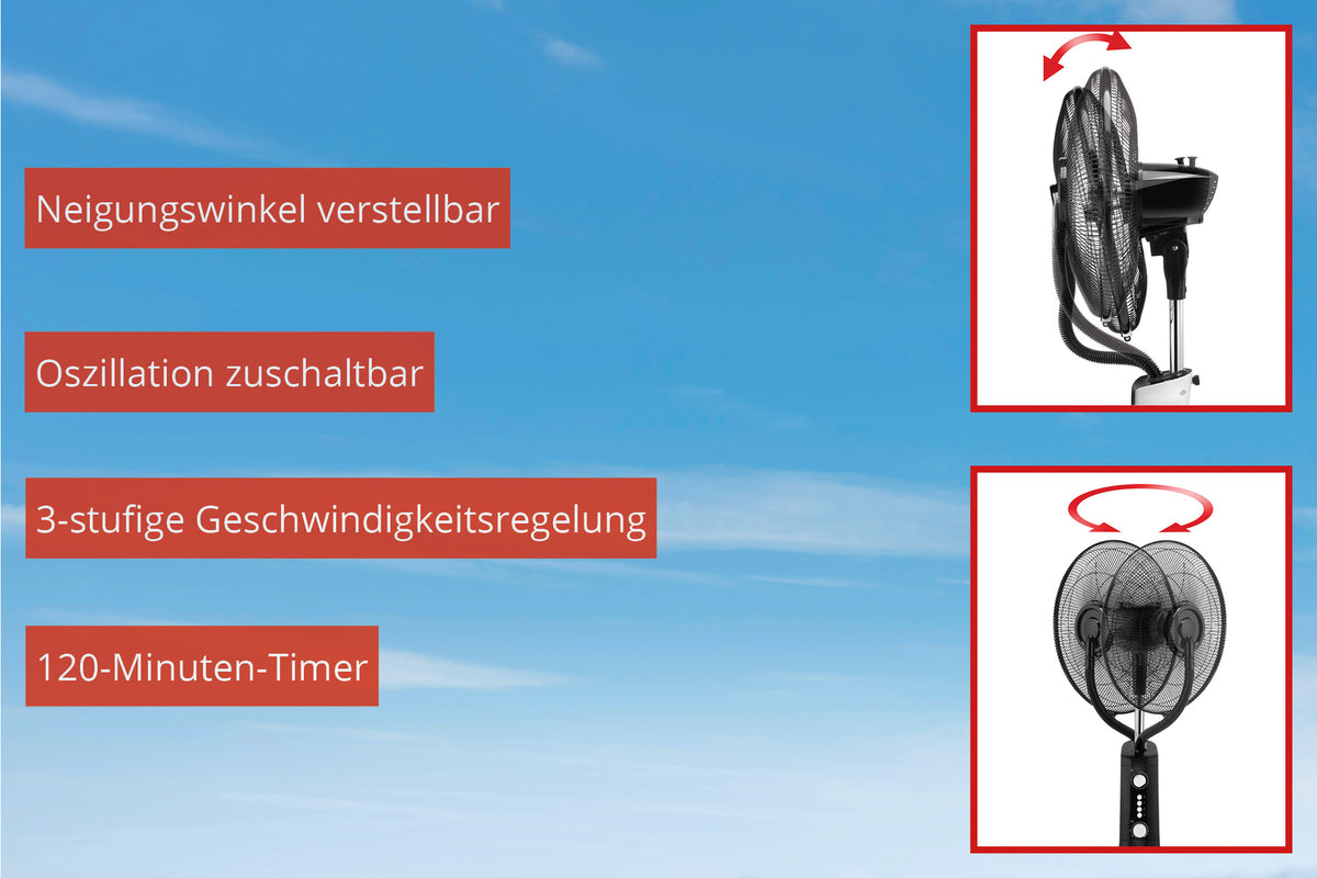 Infografik des Unold Standventilators NEBULA: verstellbarer Neigungswinkel, zuschaltbare Oszillation, 3 Geschwindigkeitsstufen und 120-Minuten-Timer. Rechts zwei Produktbilder des Ventilators.