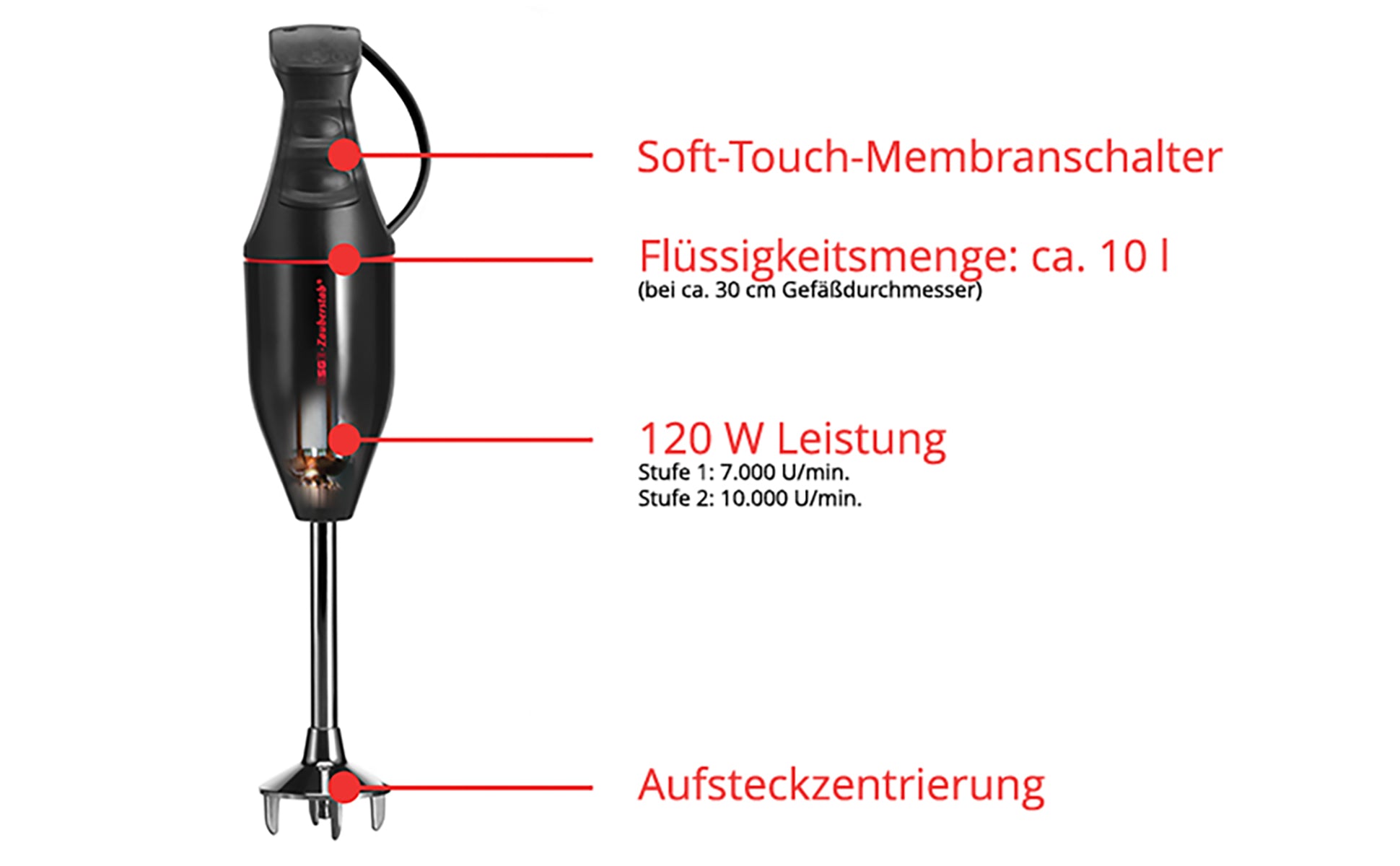 Der Unold ESGE-Zauberstab® M 100 Design Schwarz ist ein schwarzer Stabmixer mit Soft-Touch-Membranschalter, 120W Leistung, zwei Geschwindigkeiten, abnehmbarem Mixaufsatz und ca. 10 Liter Fassungsvermögen.