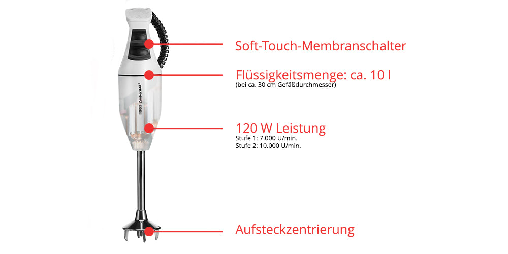 Der Stabmixer Unold ESGE-Zauberstab® E 120 Select Weiß verfügt über einen Soft-Touch-Membranschalter, 10 l Flüssigkeitskapazität, 120 W Leistung mit zwei Geschwindigkeitsstufen und einen Stecker mittig an der Unterseite des Mixschafts.