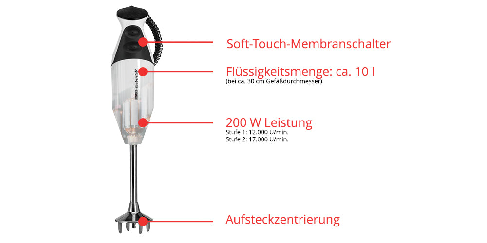 Der Stabmixer Unold ESGE-Zauberstab® M 200 Superbox verfügt über einen Soft-Touch-Membranschalter mit deutscher Beschriftung, ein Flüssigkeitsfassungsvermögen von 10 l, 200 W Leistung mit zwei Geschwindigkeiten und eine Steckzentrierung.