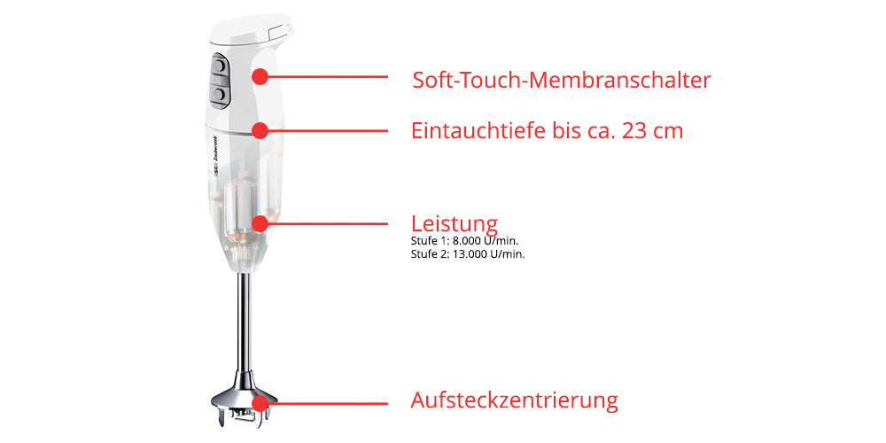 Der Unold ESGE-Zauberstab® cordless Weiß 95100 ist ein weißer Stabmixer mit deutschsprachiger Ausstattung, darunter ein Soft-Touch-Membranschalter, bis zu 23 cm Eintauchtiefe, 1.800/13.000 U/min-Leistungsstufen und eine Steckzentrierung.