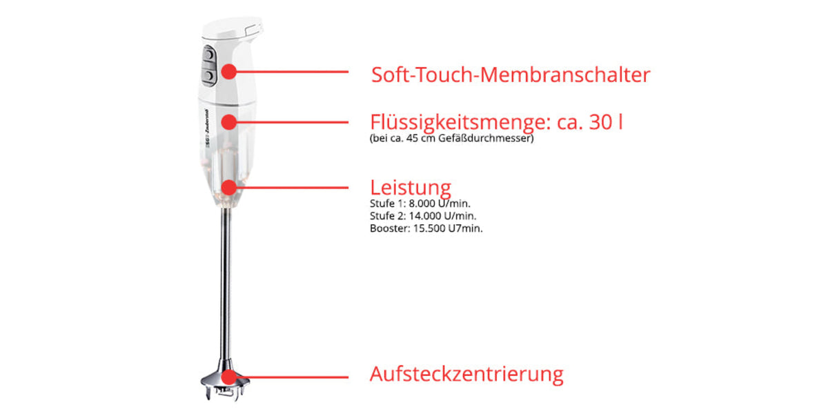 Der Akku-Stabmixer Unold ESGE-Zauberstab® PRO Weiß 95300 verfügt über einen Soft-Touch-Schalter, ein Flüssigkeitsfassungsvermögen von ca. 30 l, bis zu 15.500 U/min Leistungsstufen und eine präzise Aufsatzzentrierung am Mixkopf.
