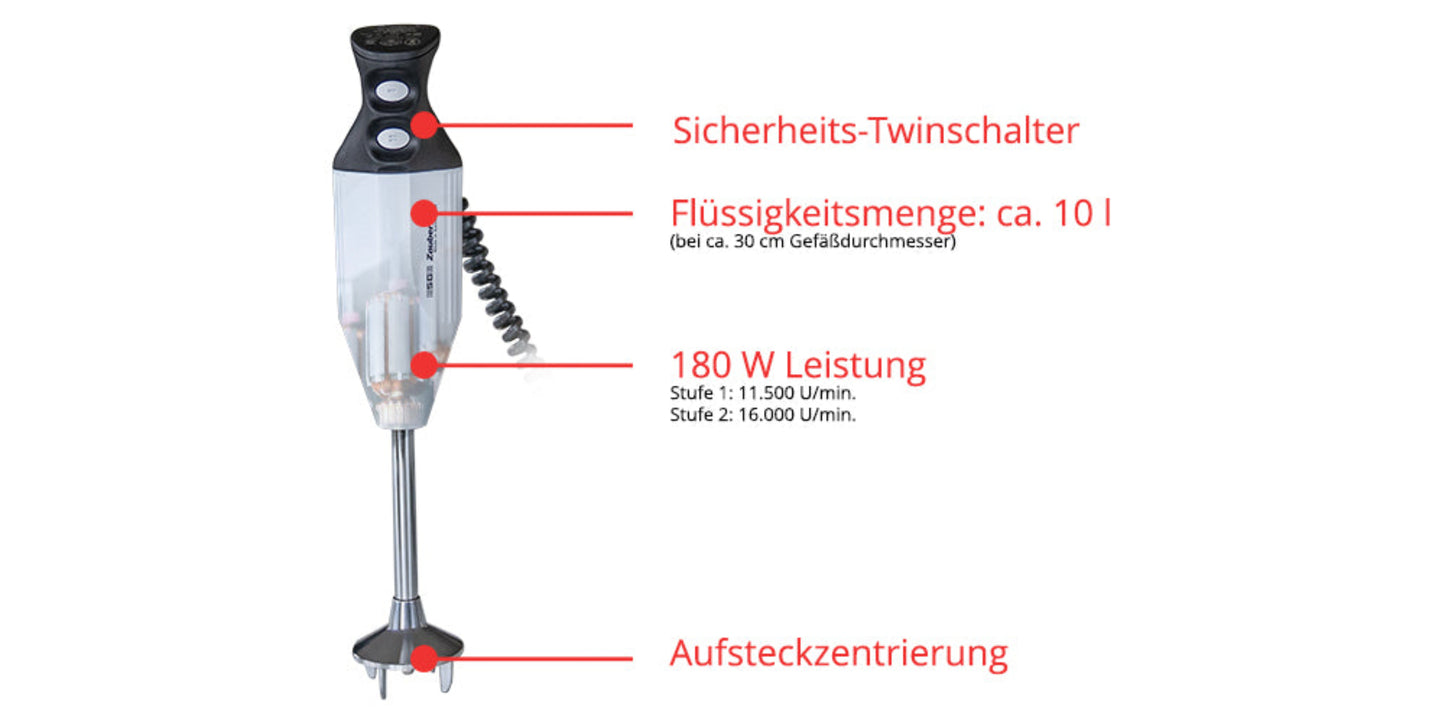 Der Stabmixer Unold ESGE-Zauberstab® Petticoat Edition verfügt über deutsche Kennzeichnungen für seinen Sicherheits-Doppelschalter, ~10L Fassungsvermögen, 180W Leistung mit zwei Geschwindigkeiten (11.500/16.000 U/min) und Aufsatzzentrierung.