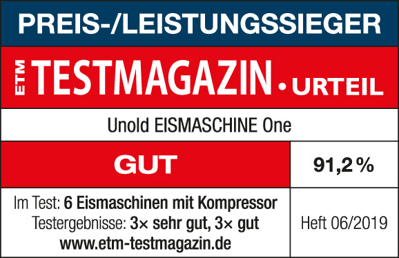 Die Unold Eismaschine One inklusive Eisbuch 1,2 L erhielt im ETM Testmagazin Heft 06/2019 im Test unter sechs anderen Eismaschinen die Note „Gut“ (91,2 %).