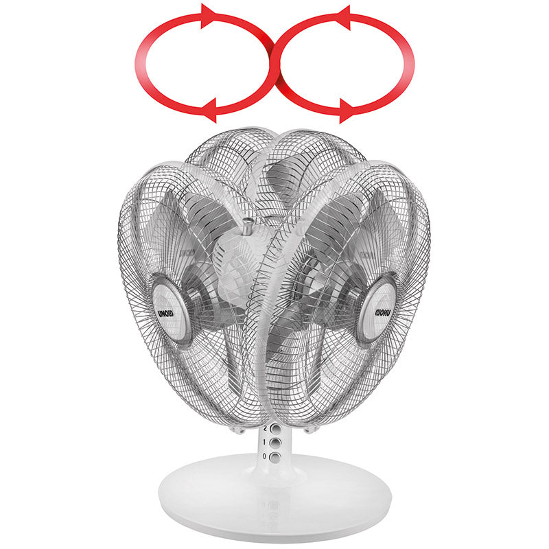 Der Unold TISCHVENTILATOR SILVERLINE ist ein weißer Tischventilator mit drei überlappenden Köpfen und roten kreisförmigen Pfeilen darüber, die seinen multidirektionalen Luftstrom zeigen.