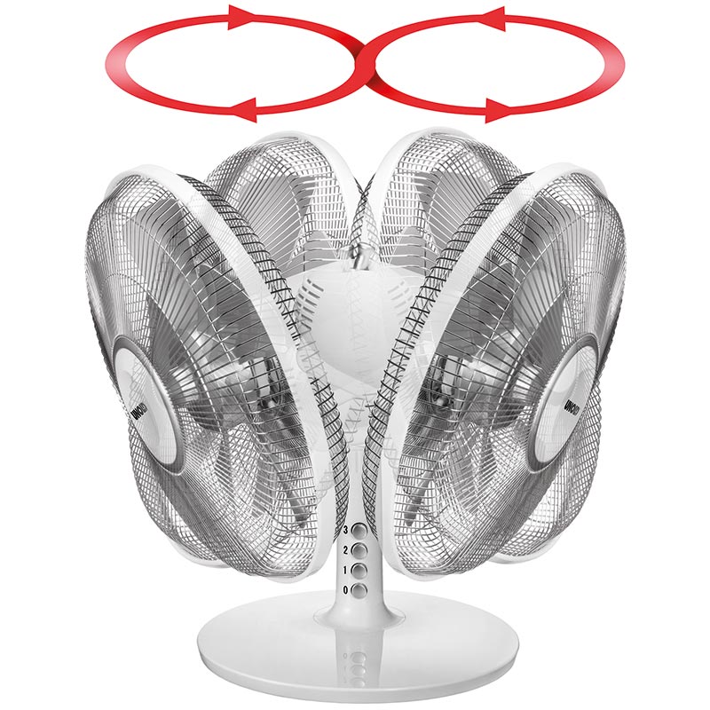 Der Unold TISCHVENTILATOR SILVERLINE 30 cm ist ein weißer elektrischer Ventilator mit vier überlappenden Flügeln und Schutzgittern, über denen rote Pfeile dargestellt sind, die seinen kreisförmigen Luftstrom bzw. seine oszillierende Bewegung veranschaulichen.